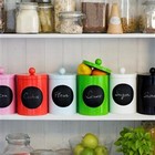 K�kkend�ser med tavle skilt