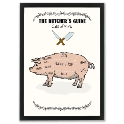 Billede af Plakat - The Butchers Guide Pork